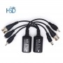 PVA Video Balun BNC To RJ45 Connector High Quality