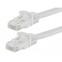 CAT5E Ethernet RJ45 Patch Cables