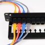 Cat6 Inline Coupler Patch Panel 24 Port